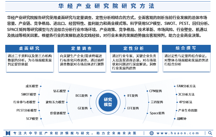 2024年中国飞行控制系统行业市场深度分析及投资战略咨询.