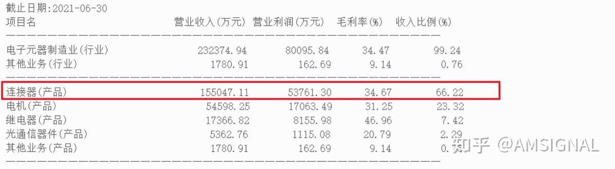军工电子板块投资全景图 产业链拆解与核心咨询指南